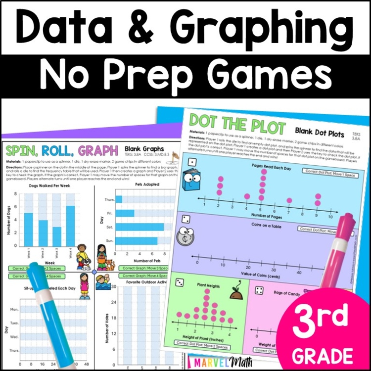 3rd Grade Data and Graphing Games - Scaled Bar Graphs - Pictographs - Dot Plots