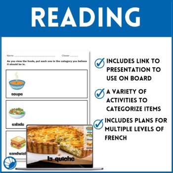 French back to school game Soup Salad Sandwich icebreaker activity, image 3