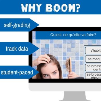 French Bathroom Vocabulary Reflexive Verbs Practice activity Daily Routines Game, image 3