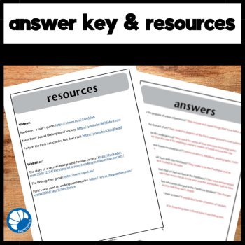 Intermediate French Reading Comprehension | Urban eXperiment Article, image 4