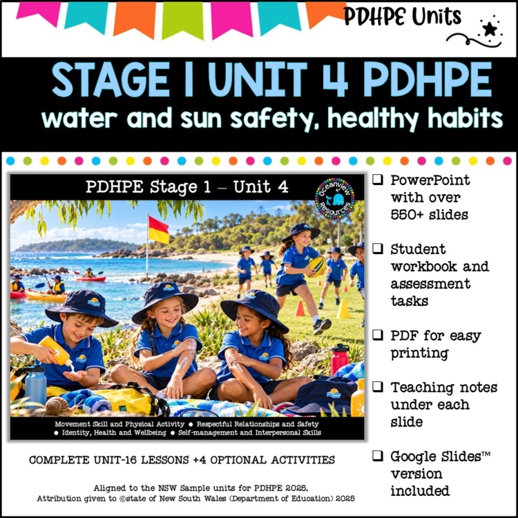 STAGE 1 UNIT 4 NSW Aligned 2025 PDHPE  Unit Water and Sun safety, Healthy Habits