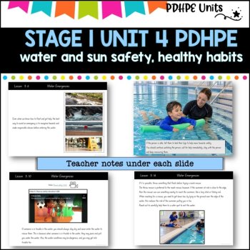 STAGE 1 UNIT 4 NSW Aligned 2025 PDHPE  Unit Water and Sun safety, Healthy Habits, image 3