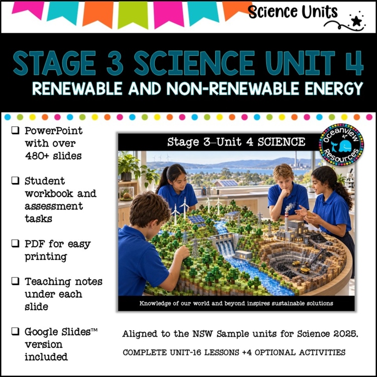 STAGE 3 UNIT 4 NSW COMPLETE Science Unit- Renewable and un-renewable energy