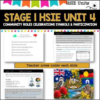 STAGE 1 UNIT 4 NSW DET HSIE community roles celebrations symbols & participation, image 3