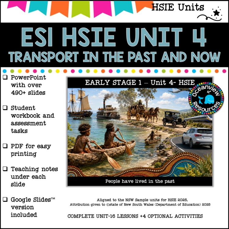 ES1 UNIT 4 NSW DET aligned HSIE Complete Unit- Transport then and now(History)