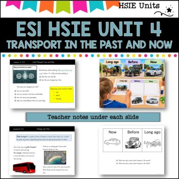 ES1 UNIT 4 NSW DET aligned HSIE Complete Unit- Transport then and now(History), image 3