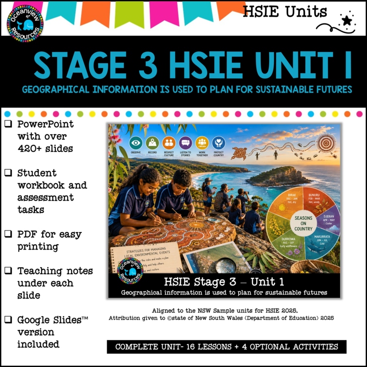 STAGE 3 UNIT 1 NSW DET HSIE Complete unit-Sustainable futures