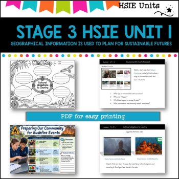 STAGE 3 UNIT 1 NSW DET HSIE Complete unit-Sustainable futures, image 4
