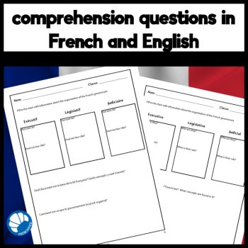 French Government | AP French Reading Comprehension Activity & Questions, image 3