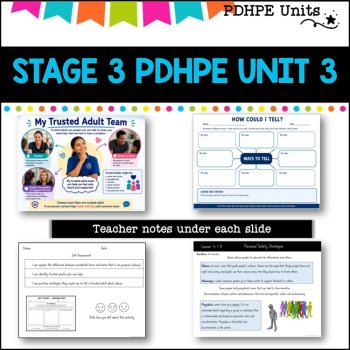 STAGE 3 UNIT 3 NSW Aligned PDHPE Complete Unit-movement, relationships, identity, image 3