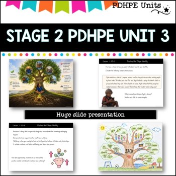 STAGE 2 UNIT 3 NSW Aligned 2025 PDHPE Complete Unit-identity, safety, PE skills, image 2