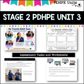 STAGE 2 UNIT 3 NSW Aligned 2025 PDHPE Complete Unit-identity, safety, PE skills, image 3
