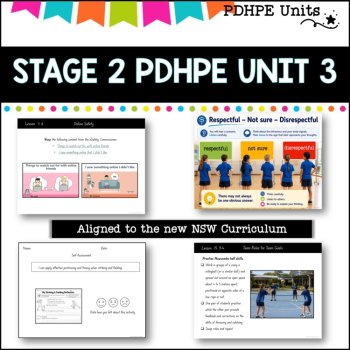 STAGE 2 UNIT 3 NSW Aligned 2025 PDHPE Complete Unit-identity, safety, PE skills, image 4