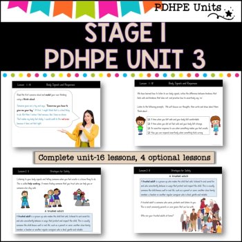 STAGE 1 UNIT 3 NSW Aligned 2025 PDHPE COMPLETE Unit: child protection, respect, image 2
