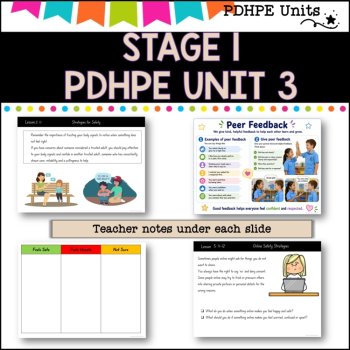 STAGE 1 UNIT 3 NSW Aligned 2025 PDHPE COMPLETE Unit: child protection, respect, image 3