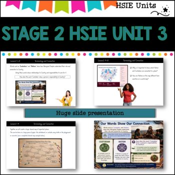 STAGE 2 UNIT 3 NSW DET aligned HSIE Complete Unit-significant environments, image 2