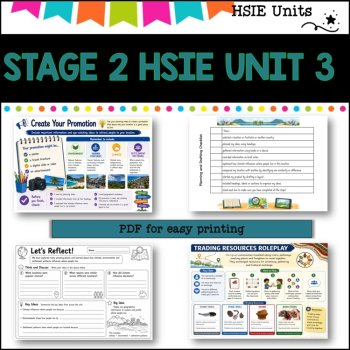 STAGE 2 UNIT 3 NSW DET aligned HSIE Complete Unit-significant environments, image 4