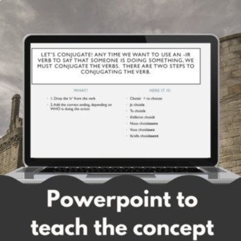 French IR Verbs in Context | Regular Verb Lesson, Worksheets & Reading, image 2