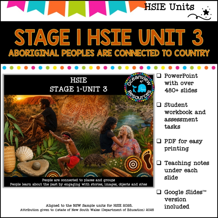 STAGE 1 UNIT 3 NSW DET HSIE ABORIGINAL PEOPLES ARE CONNECTED TO COUNTRY