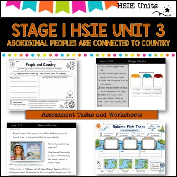 STAGE 1 UNIT 3 NSW DET HSIE ABORIGINAL PEOPLES ARE CONNECTED TO COUNTRY, image 3
