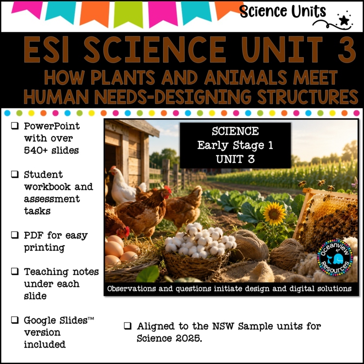 ES1 UNIT 3 NSW DET Science complete unit-plants and animals meet human needs.