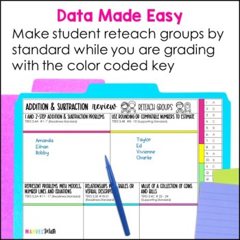 3rd Grade Addition Subtraction TEKS STAAR Review Task Cards - Print, image 4