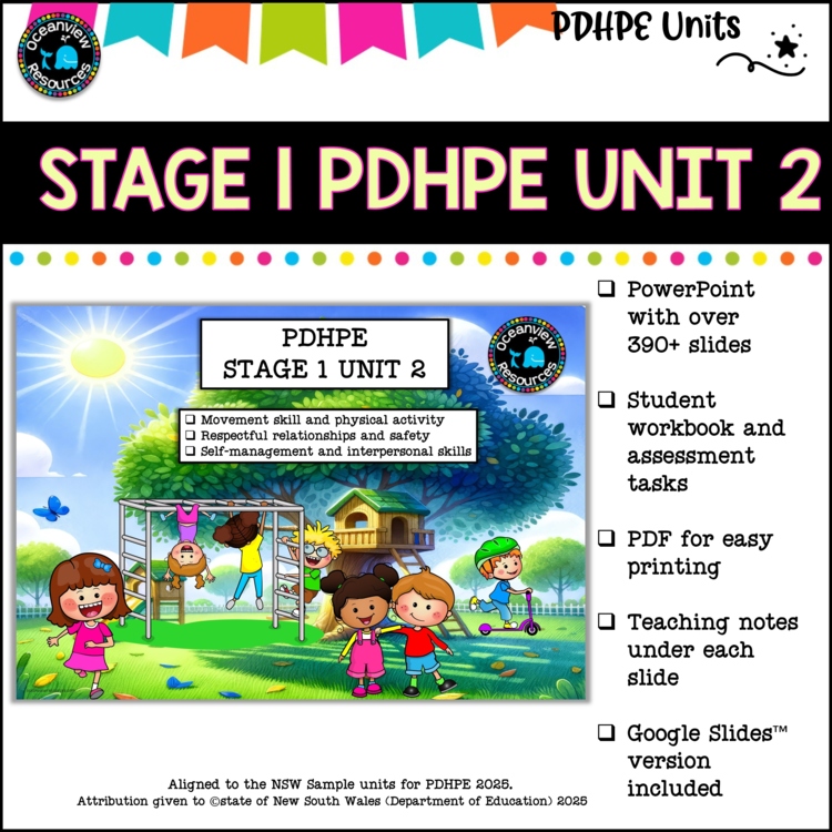 STAGE 1 UNIT 2 NSW Aligned 2025 PDHPE complete Unit