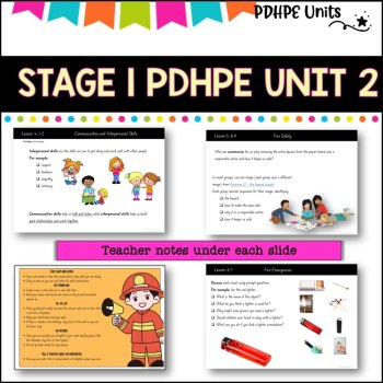 STAGE 1 UNIT 2 NSW Aligned 2025 PDHPE complete Unit, image 3