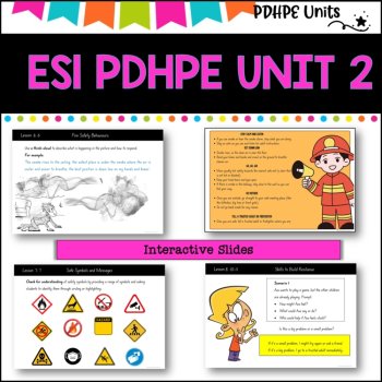 ES1 kinder UNIT 2 NSW Aligned 2025 PDHPE Complete Unit-identity, strengths, image 3
