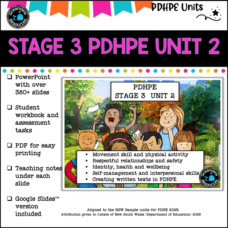 STAGE 3 UNIT 2 NSW Aligned 2025 PDHPE Complete Unit-safety, decision making,