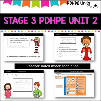 STAGE 3 UNIT 2 NSW Aligned 2025 PDHPE Complete Unit-safety, decision making,, image 3