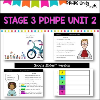 STAGE 3 UNIT 2 NSW Aligned 2025 PDHPE Complete Unit-safety, decision making,, image 4