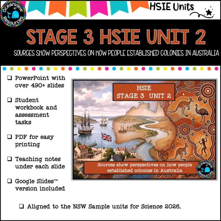 STAGE 3 UNIT 2 NSW DET  HSIE Complete unit-Australian Colonisation and Migration