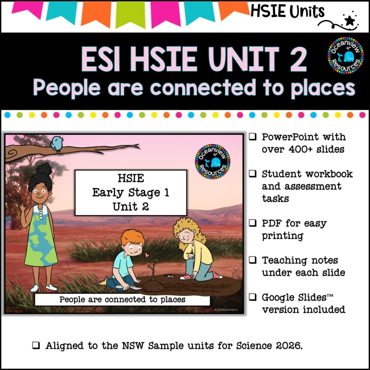 ES1 UNIT 2 NSW DET aligned HSIE Complete Unit- People are connected to places