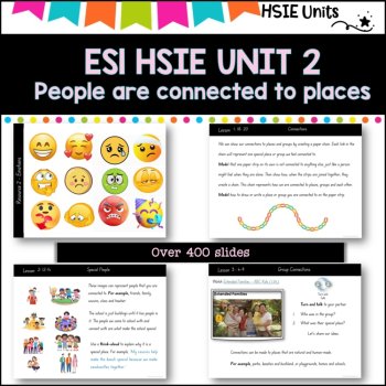 ES1 UNIT 2 NSW DET aligned HSIE Complete Unit- People are connected to places, image 2