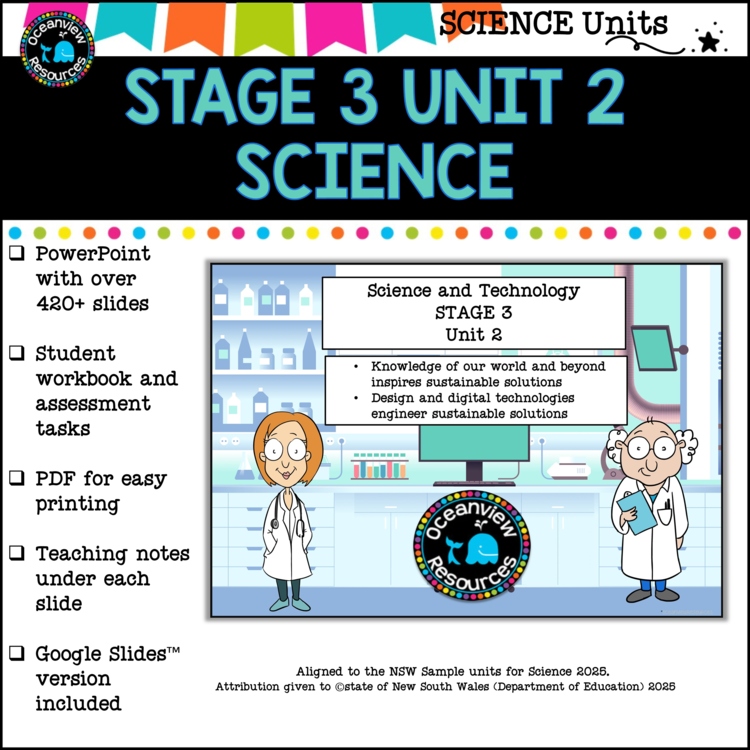STAGE 3 UNIT 2 NSW aligned design digital technologies  yr 5/ 6 Complete Unit