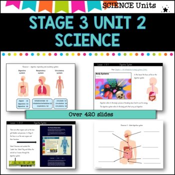 STAGE 3 UNIT 2 NSW aligned design digital technologies  yr 5/ 6 Complete Unit, image 2