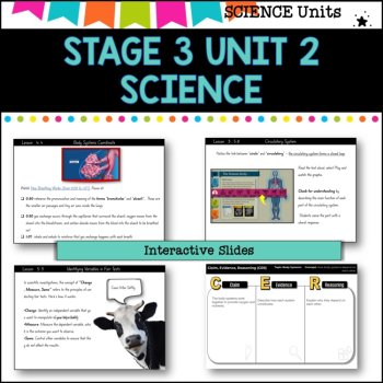 STAGE 3 UNIT 2 NSW aligned design digital technologies  yr 5/ 6 Complete Unit, image 3