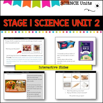 STAGE1 UNIT 2 NSW aligned Science Complete unit 2025 Design and digital solution, image 3