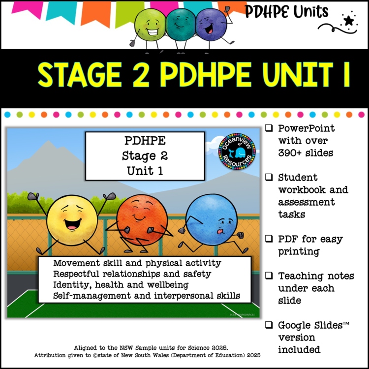 STAGE 2 UNIT 1 NSW Aligned PDHPE 2025 Complete Unit-safety strategies, movement