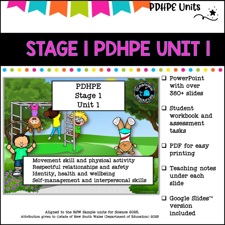 STAGE 1 UNIT 1 NSW Aligned PDHPE 2025 Complete Unit