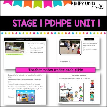 STAGE 1 UNIT 1 NSW Aligned PDHPE 2025 Complete Unit, image 3