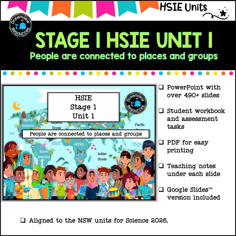STAGE 1 UNIT 1 NSW HSIE 2026People are connected to places/groups Complete Unit