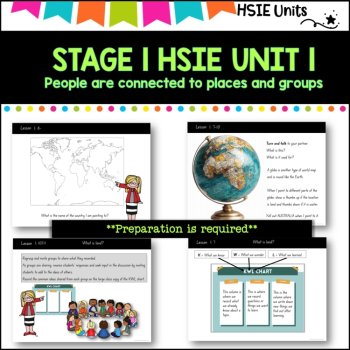 STAGE 1 UNIT 1 NSW HSIE 2026People are connected to places/groups Complete Unit, image 2