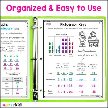 3rd Grade Data and Graphs Math Curriculum - TEKS 3.8A, 3.8B - Graphing, image 3