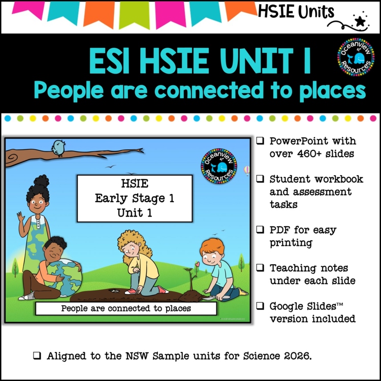 ES1(Kindy) UNIT 1 NSW HSIE unit- People are connected to places, Complete unit