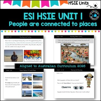 ES1(Kindy) UNIT 1 NSW HSIE unit- People are connected to places, Complete unit, image 4