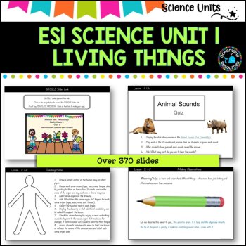 ES1(Kindy) UNIT 1 NSW Science  Teaching Unit-Living Things 2025  Complete unit, image 2