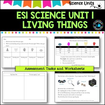 ES1(Kindy) UNIT 1 NSW Science  Teaching Unit-Living Things 2025  Complete unit, image 3