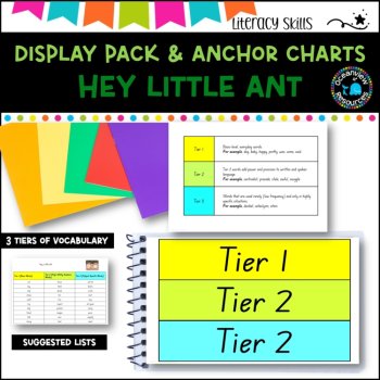 Unit 11- Stage 1: DISPLAY PACK- HEY, LITTLE ANT! including anchor charts, image 2